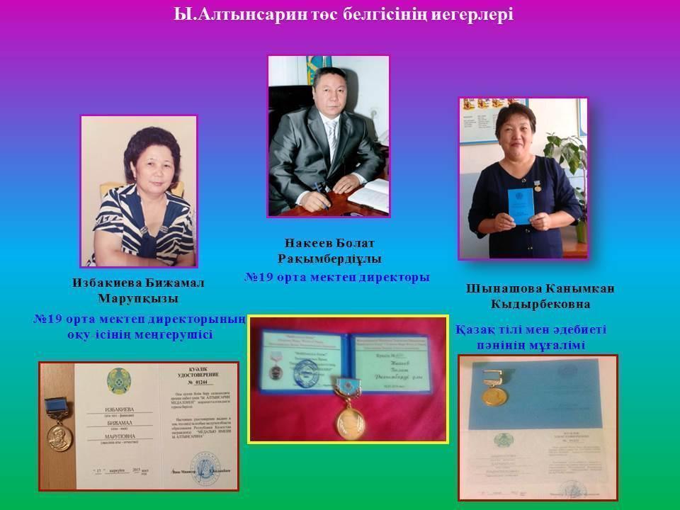 Мұғалімдер шығармашылығы