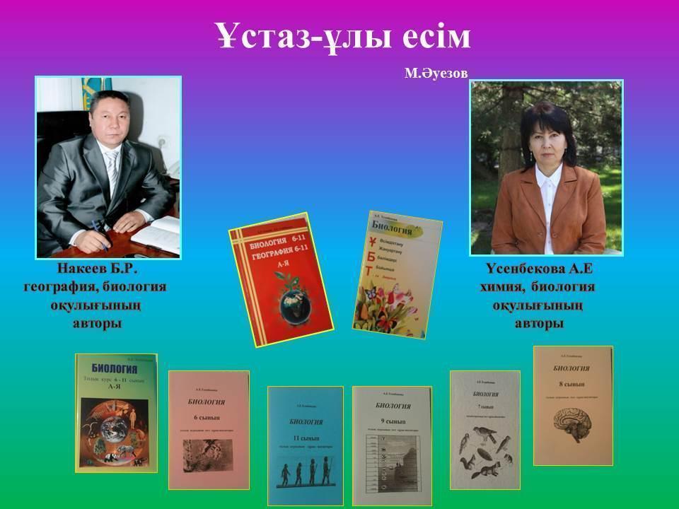 Мұғалімдер шығармашылығы