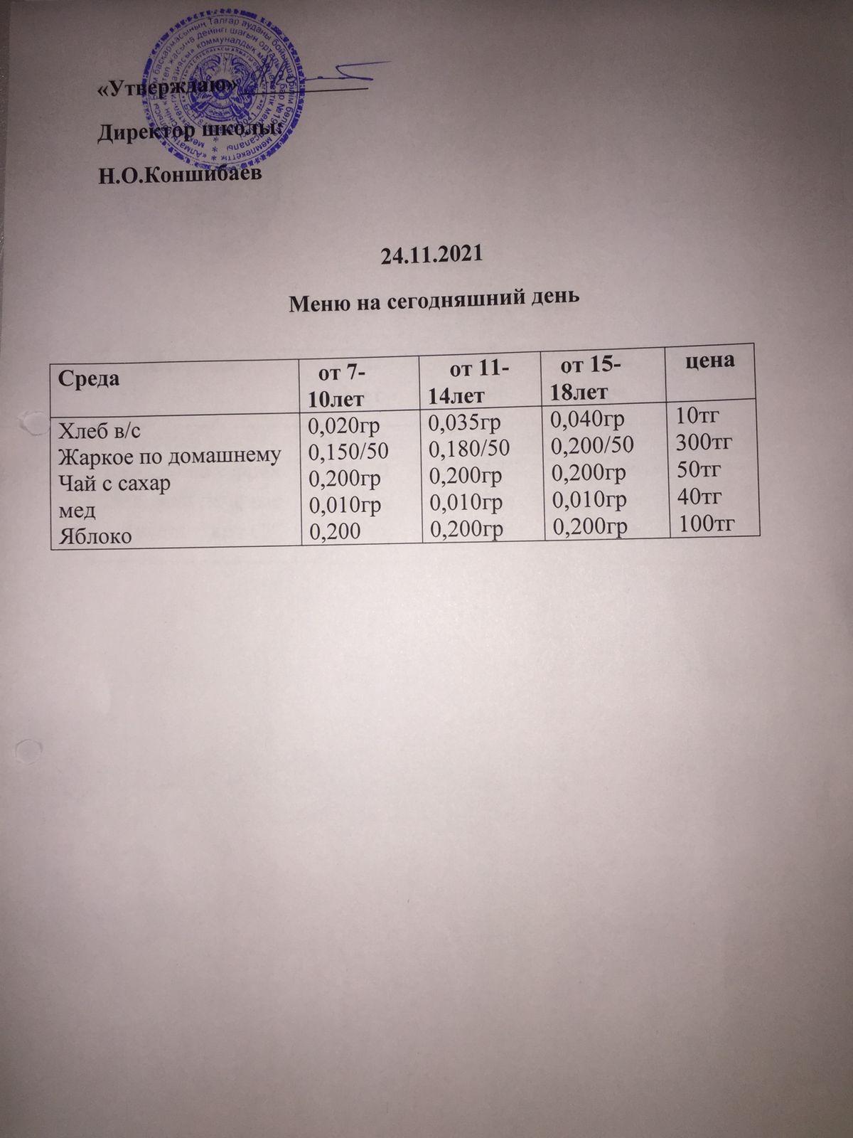 Ас мәзірі 24.11.2021ж
