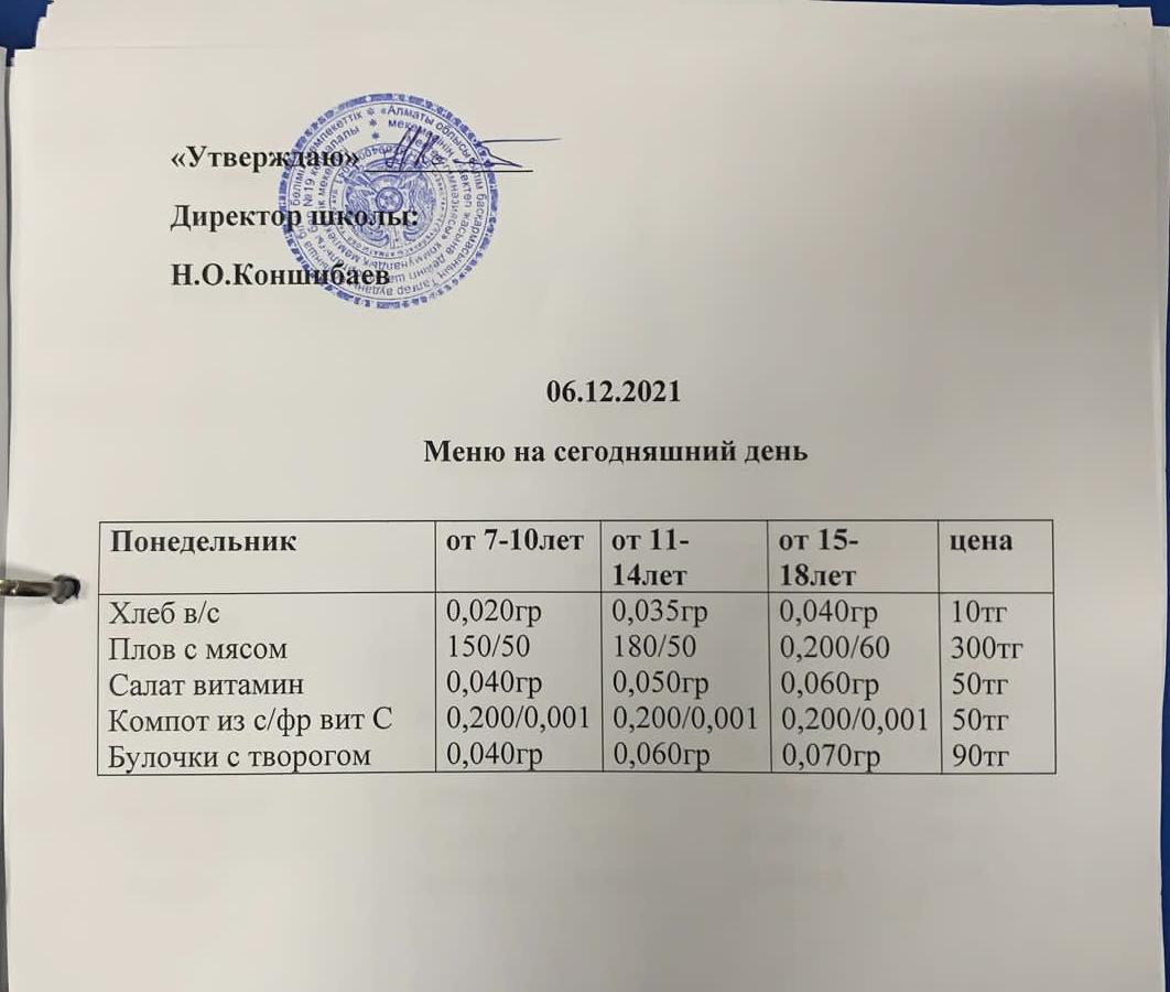 Ас мәзірі 06.12.2021 ж