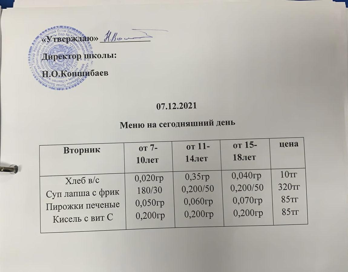 Ас мәзірі 07.12.2021 ж