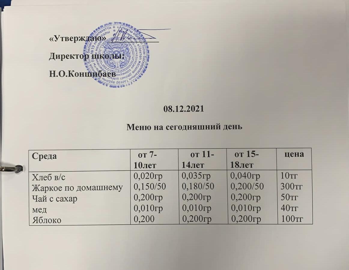 Ас мәзірі 08.12.2021 ж