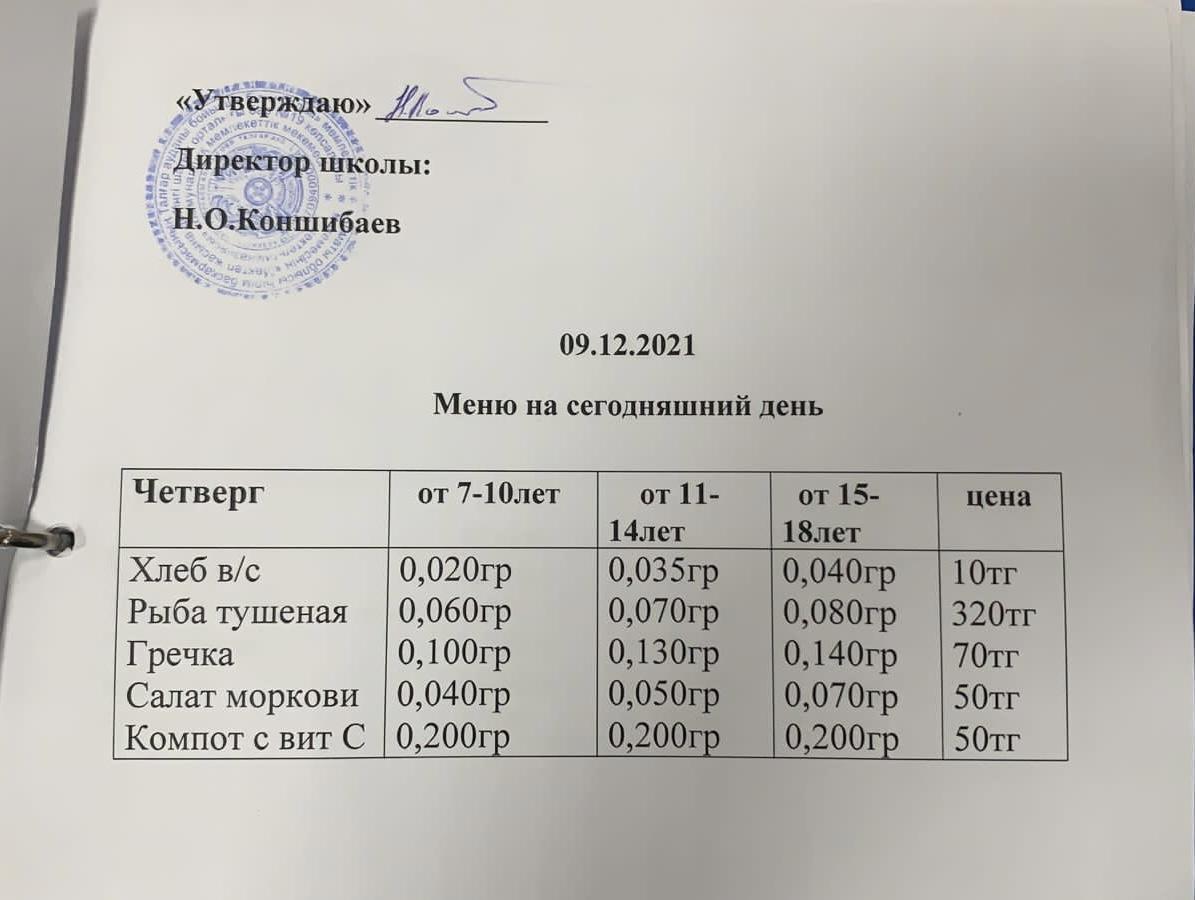 Ас мәзірі 09.12.2021