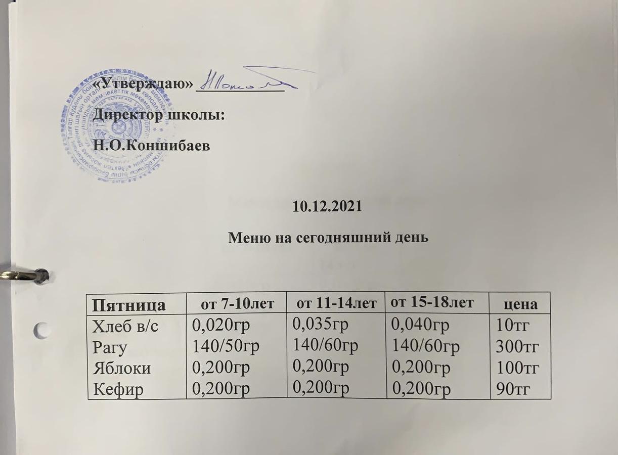 Ас мәзірі 10.12.2021 ж