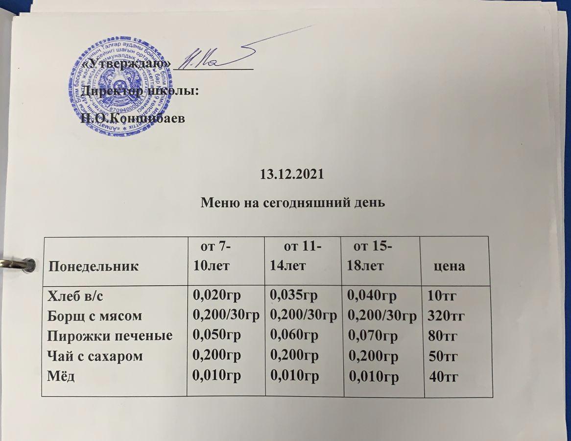Ас мәзірі 13.12.2021 ж