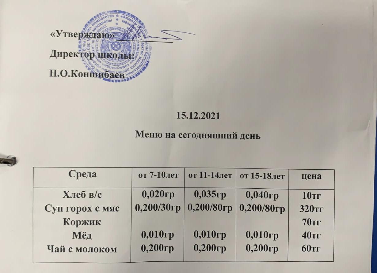 Ас мәзірі 15.12.2021 ж