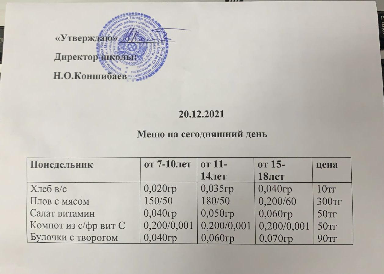 Ас мәзірі 20.12.2021 ж