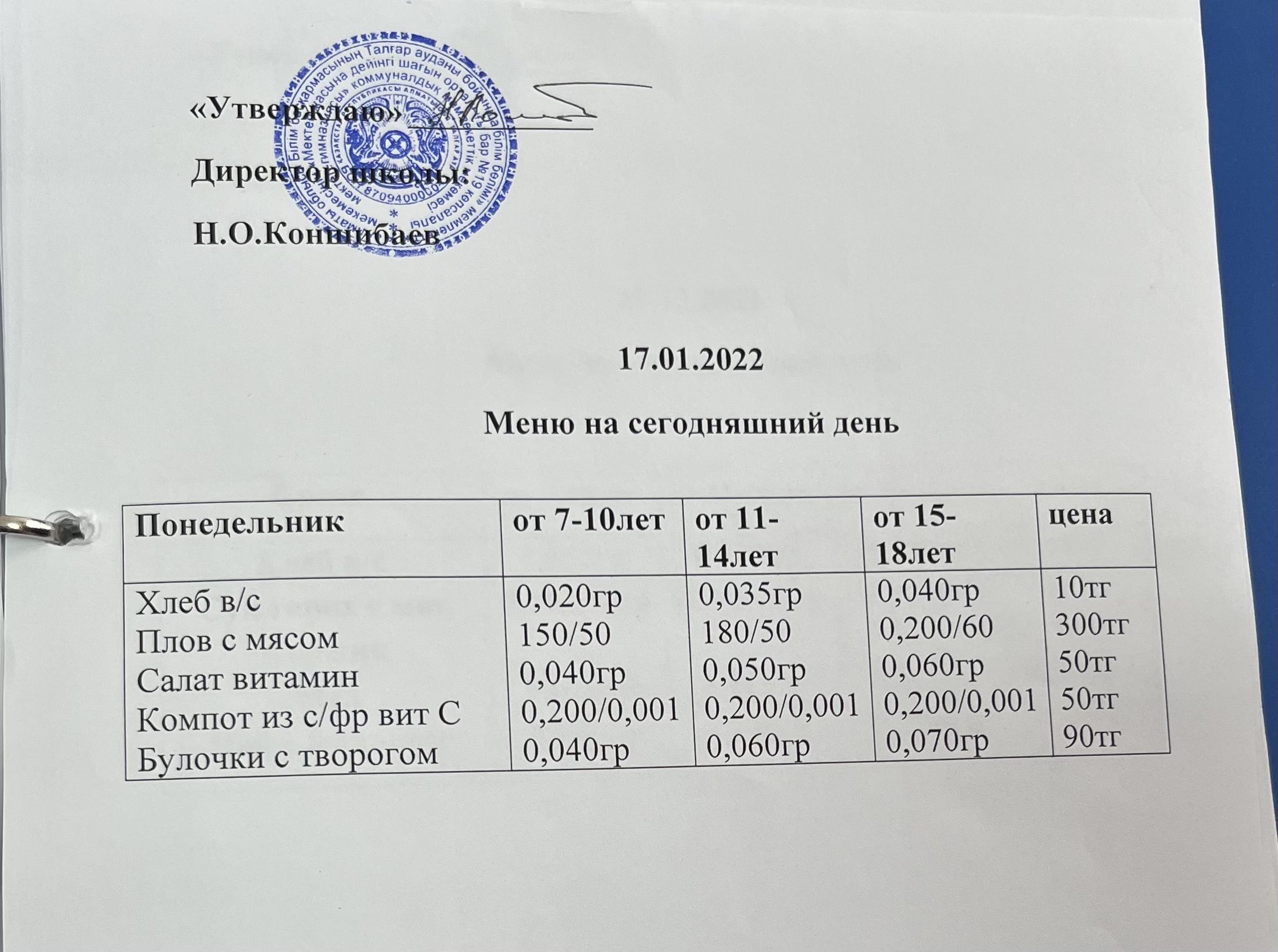 Ас мәзірі 17.01.2022ж - 21.02.2022ж
