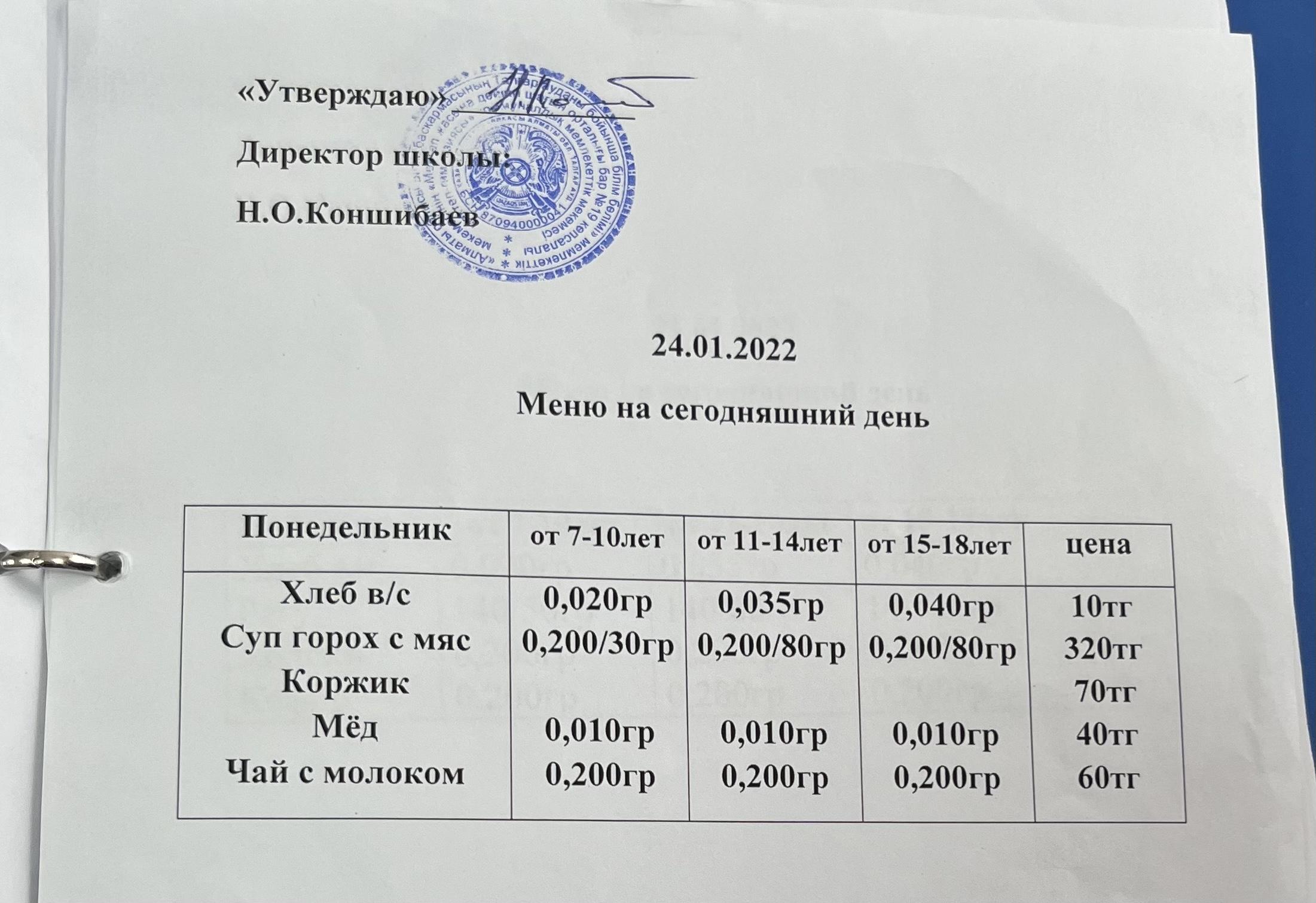 Ас мәзірі 24.01.2022ж - 28.01.2022ж
