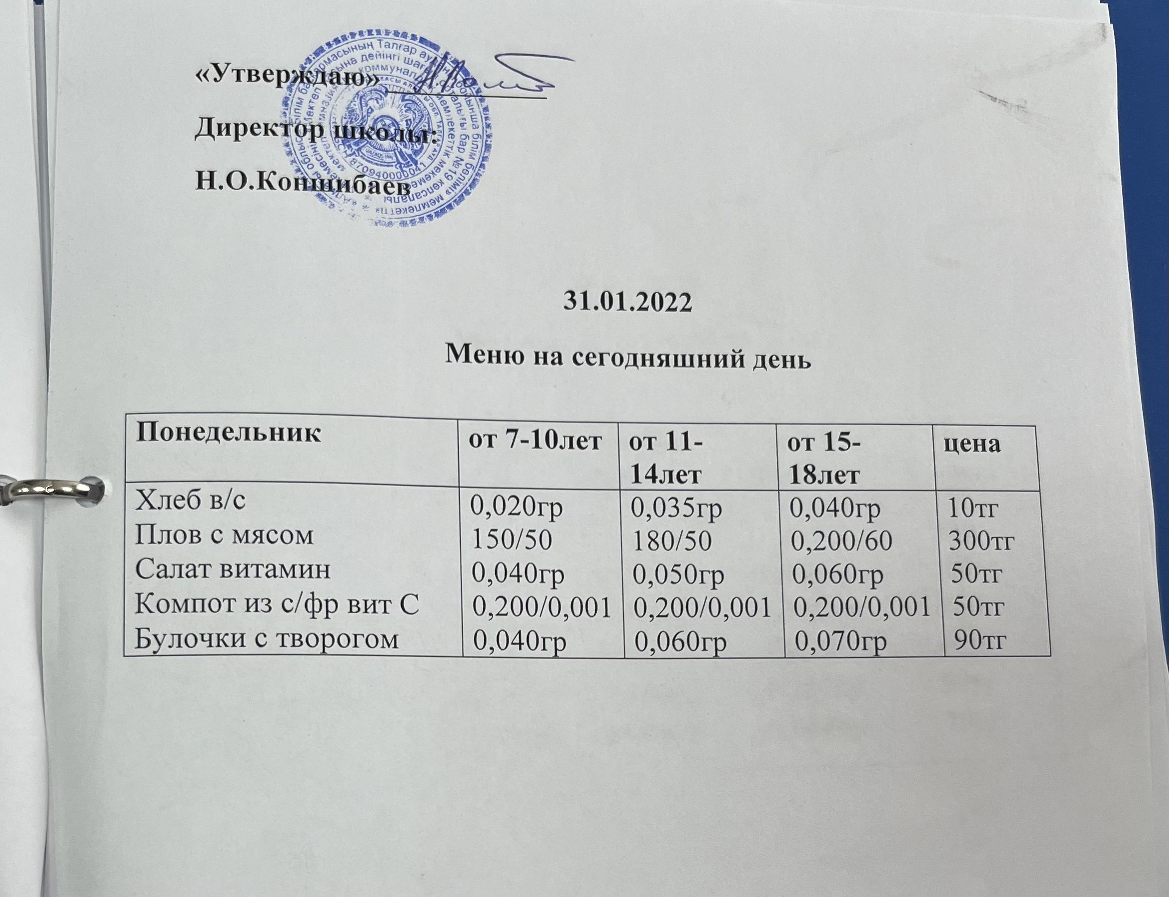 Ас мәзірі 31.01.2022ж - 04.02.2022ж