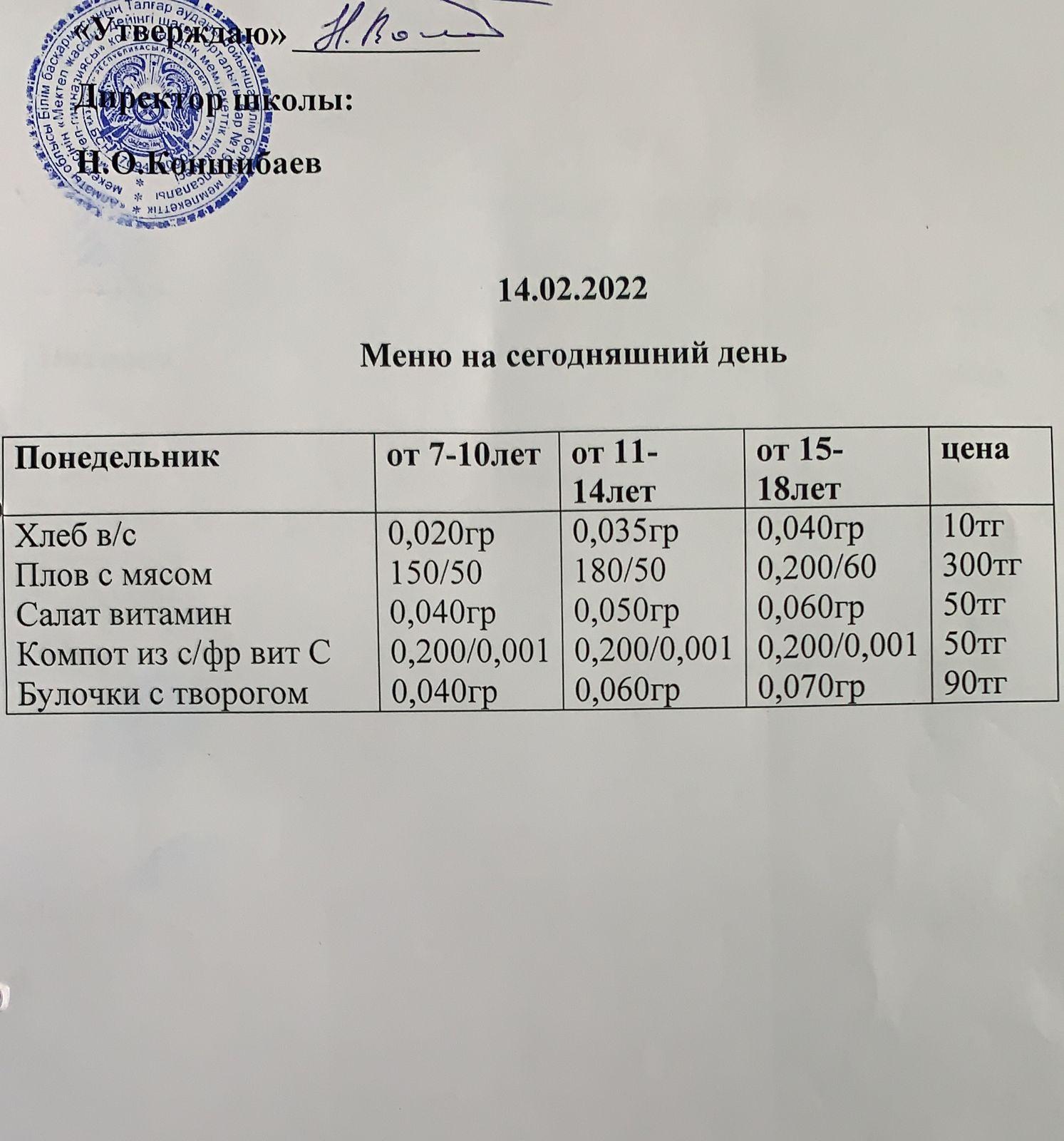 Ас мәзірі 14.02.2022-04.03.2022