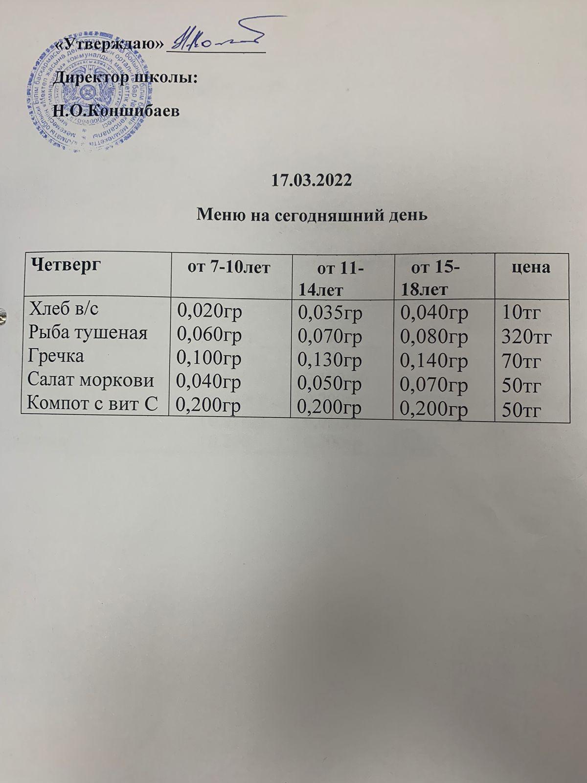 Ас мәзірі