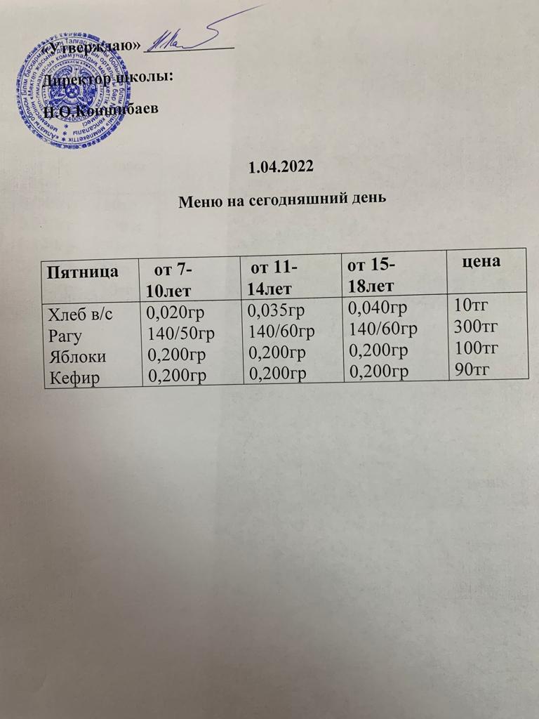 Ас мәзірі