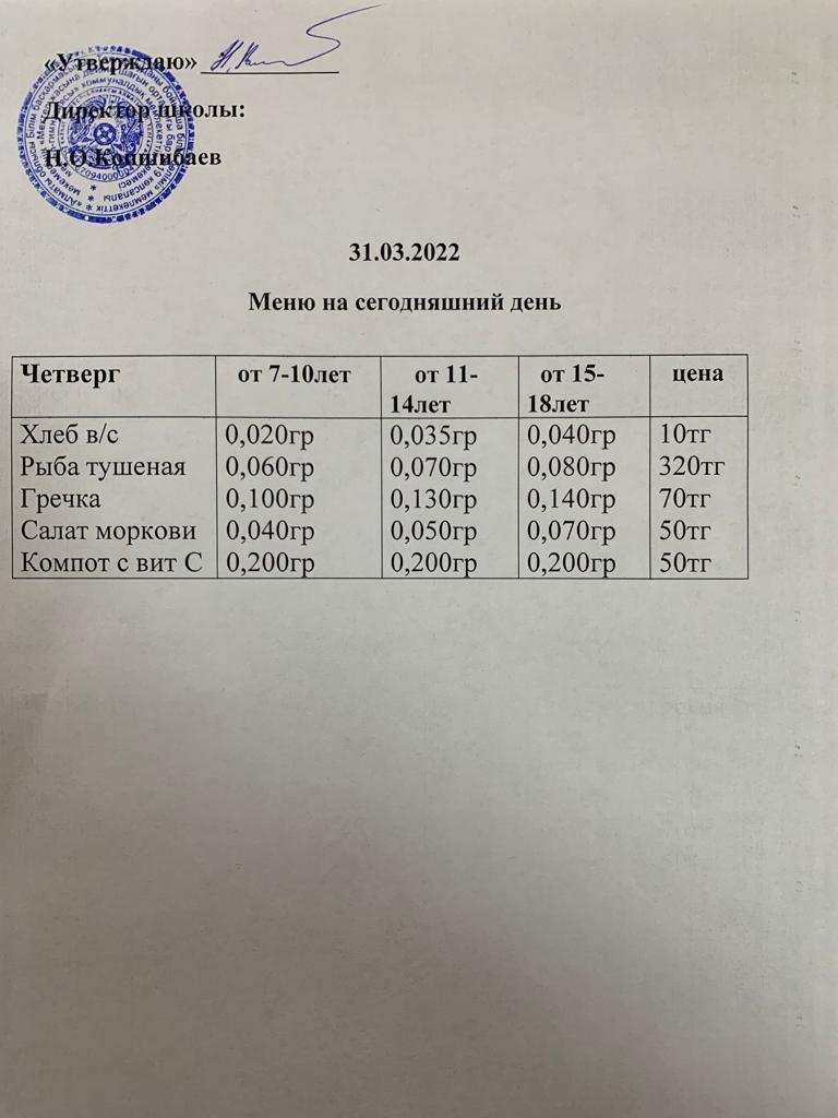 Ас мәзірі