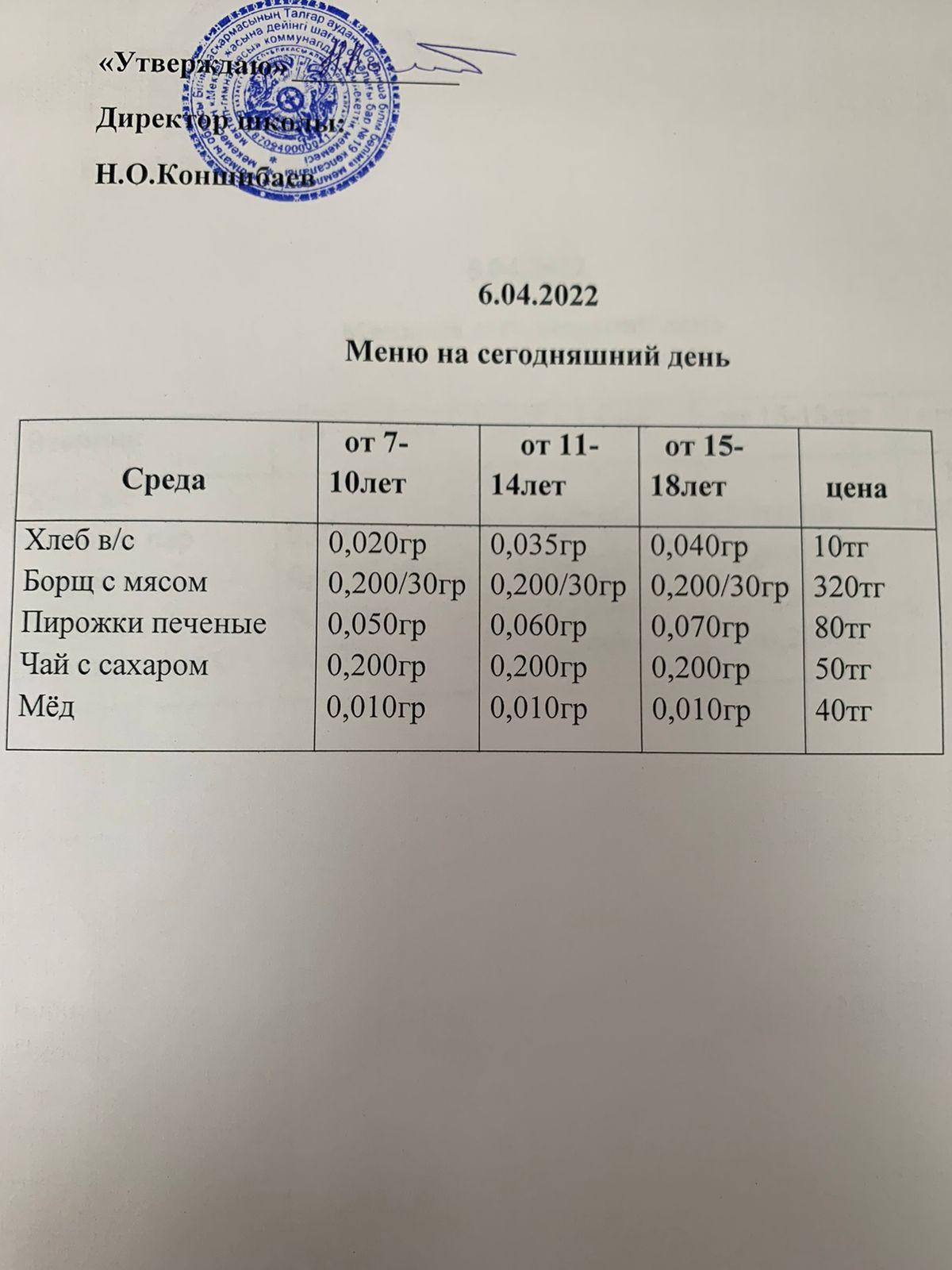 Ас мәзірі