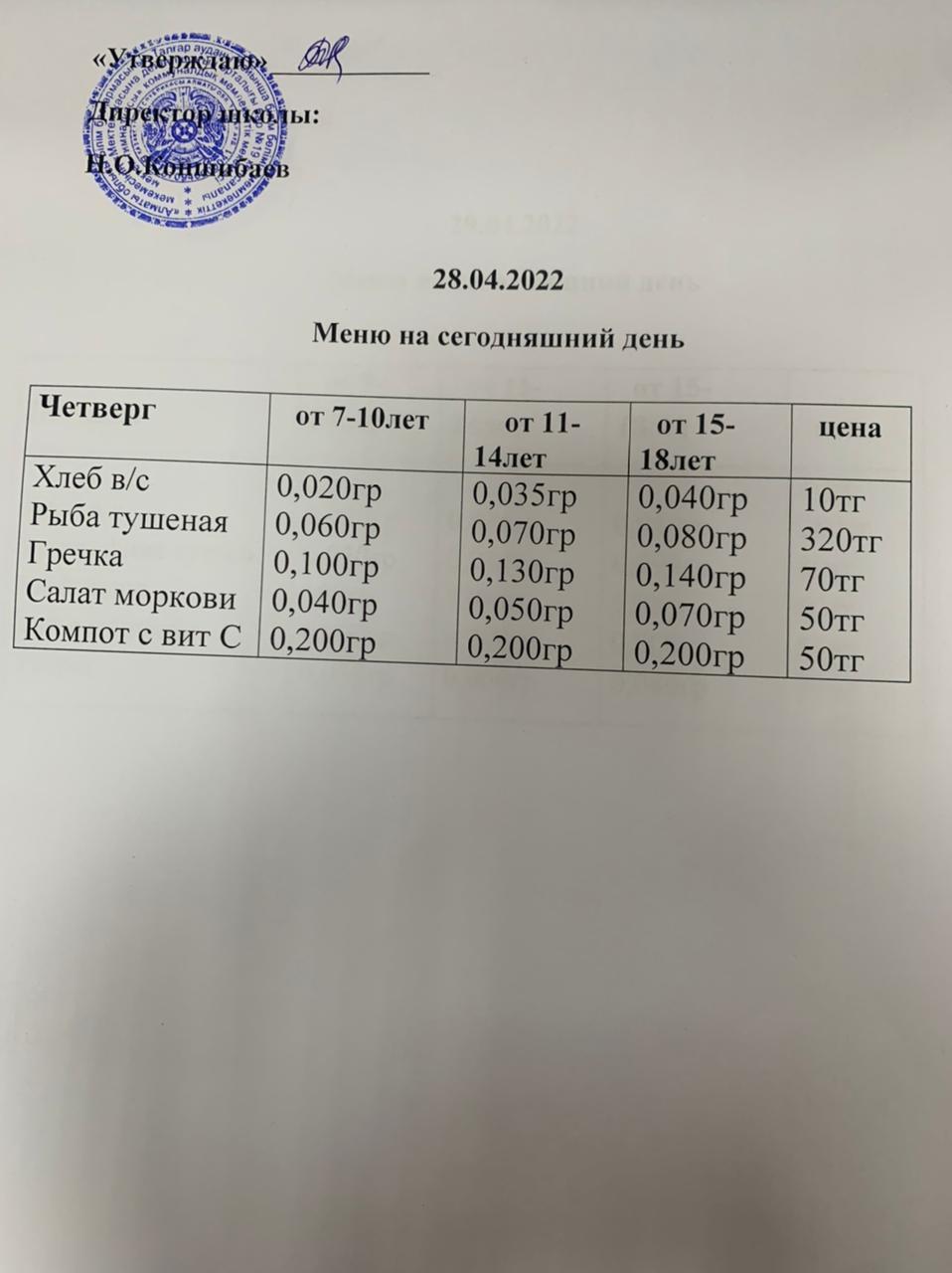 Ас мәзірі