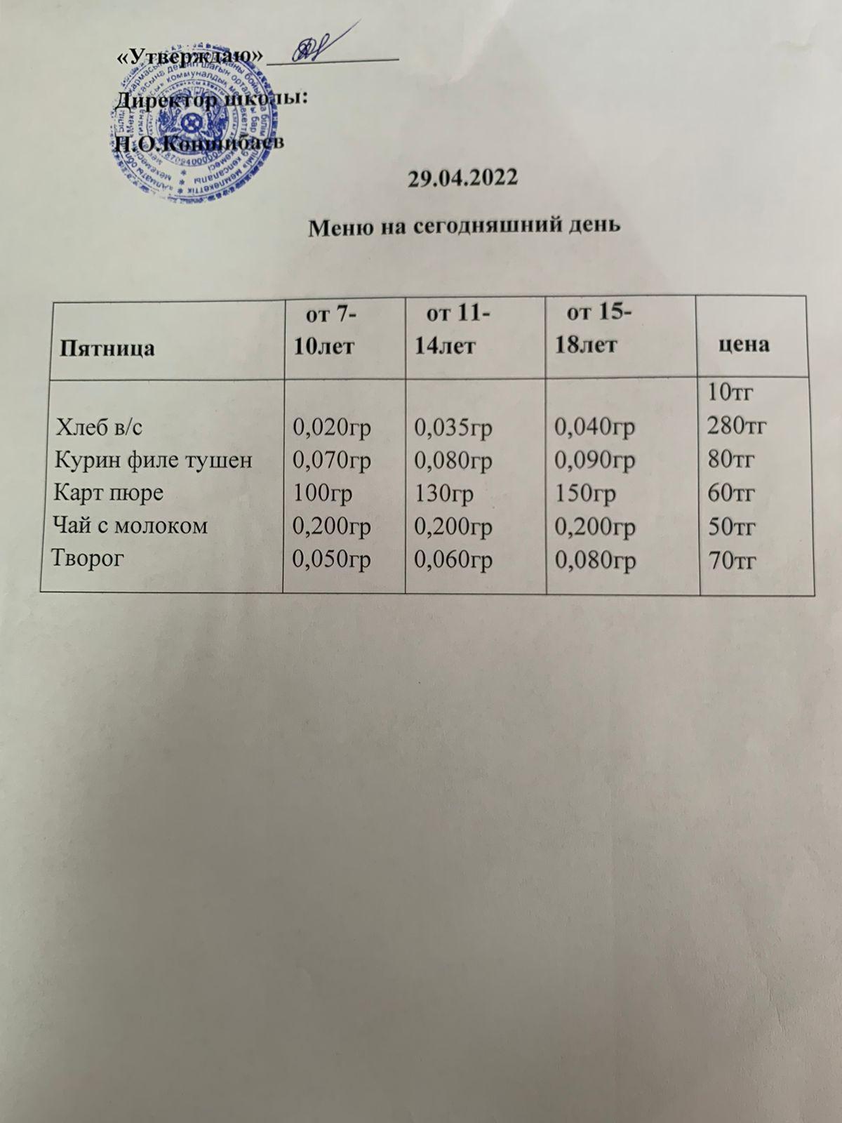Ас мәзірі