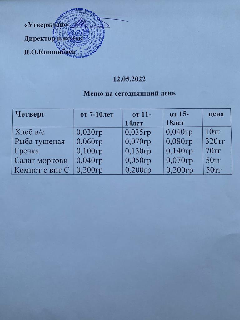 Ас мәзірі