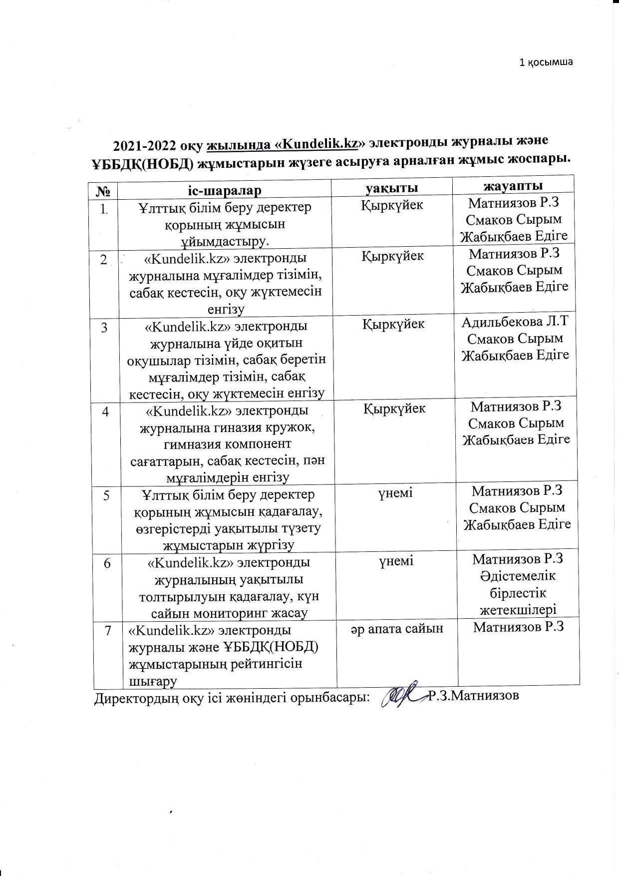 Күнделік электронды жұрналы  2021-2022 жылдық жоспар
