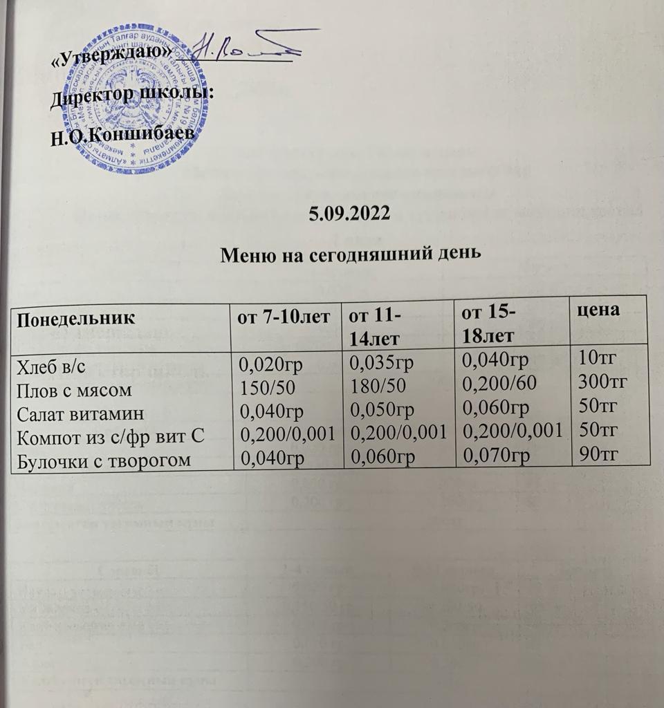 Ас мәзірі
