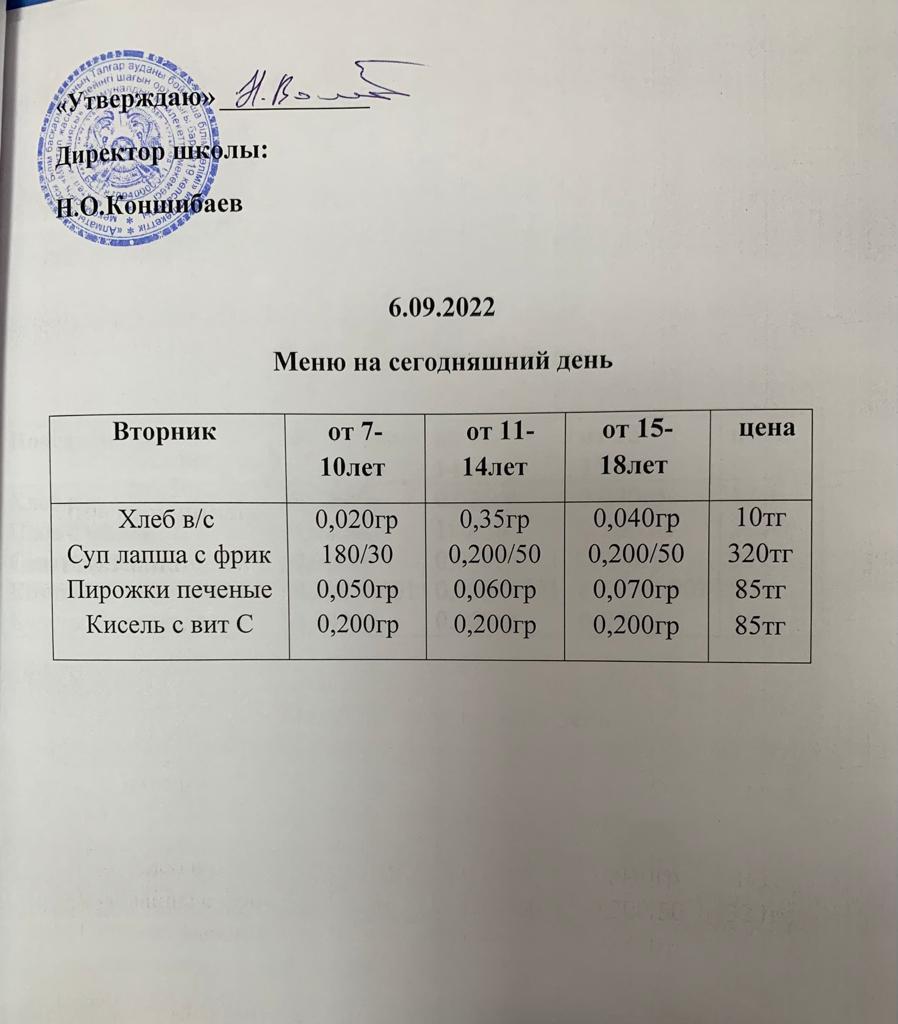 Ас мәзірі