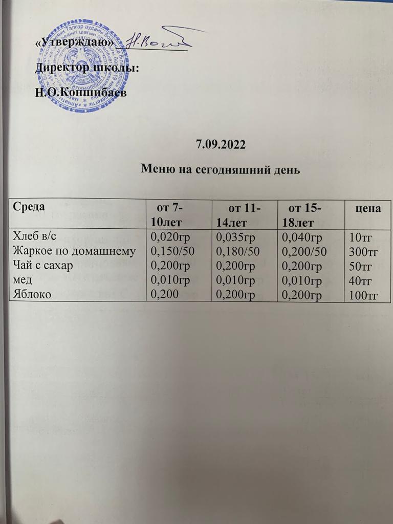 Ас мәзірі