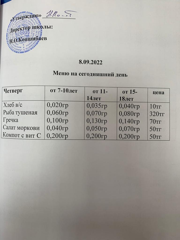 Ас мәзірі