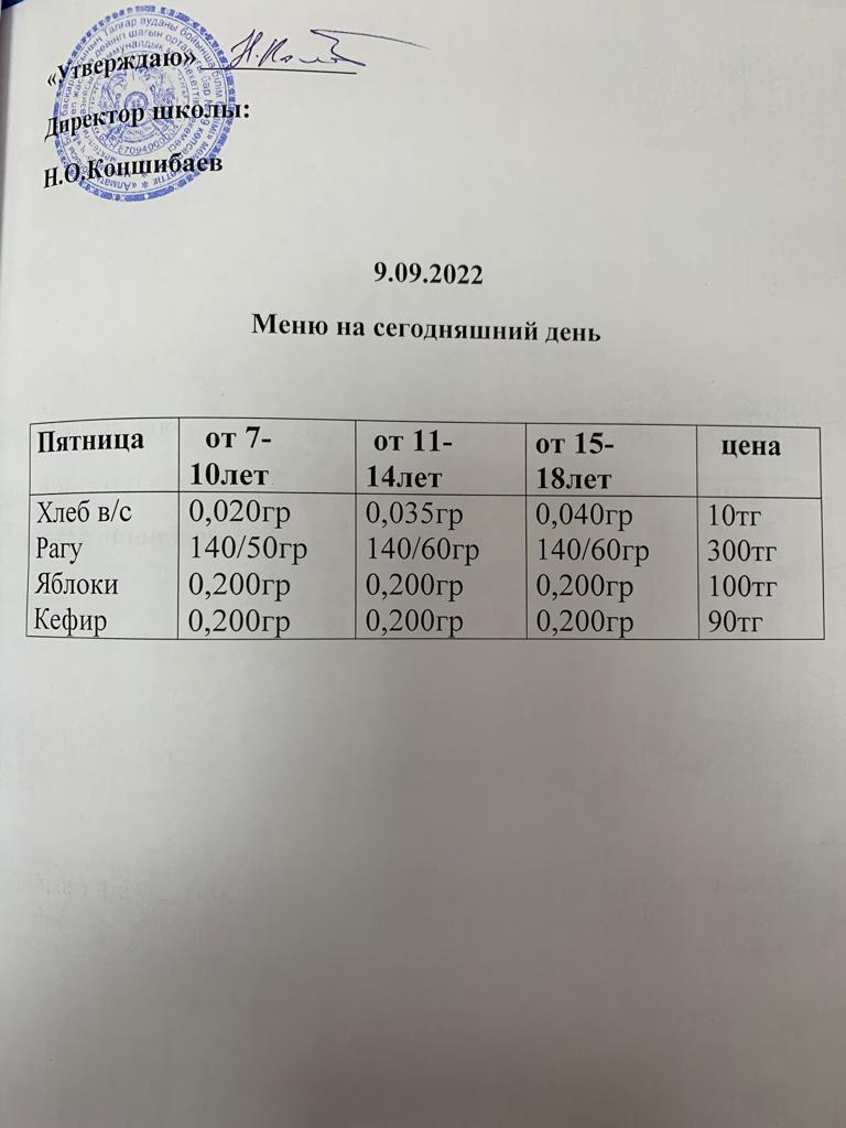 Ас мәзірі