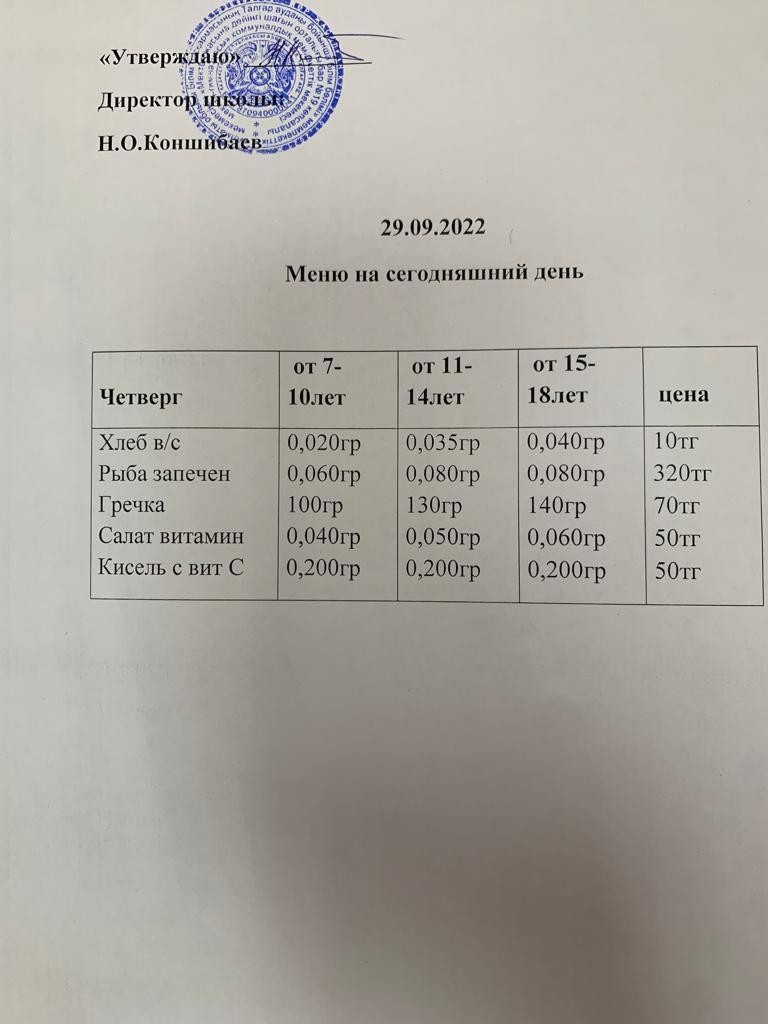 Ас мәзірі