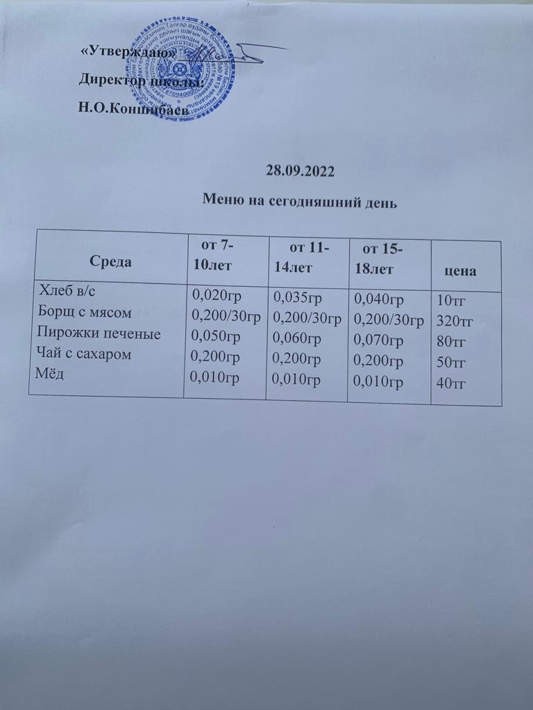 Ас мәзірі