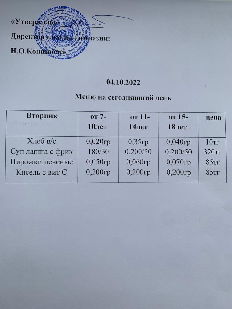 Ас мәзірі