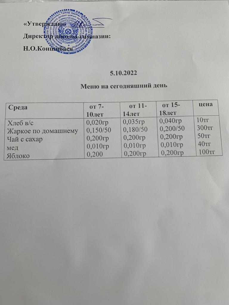 Ас мәзірі