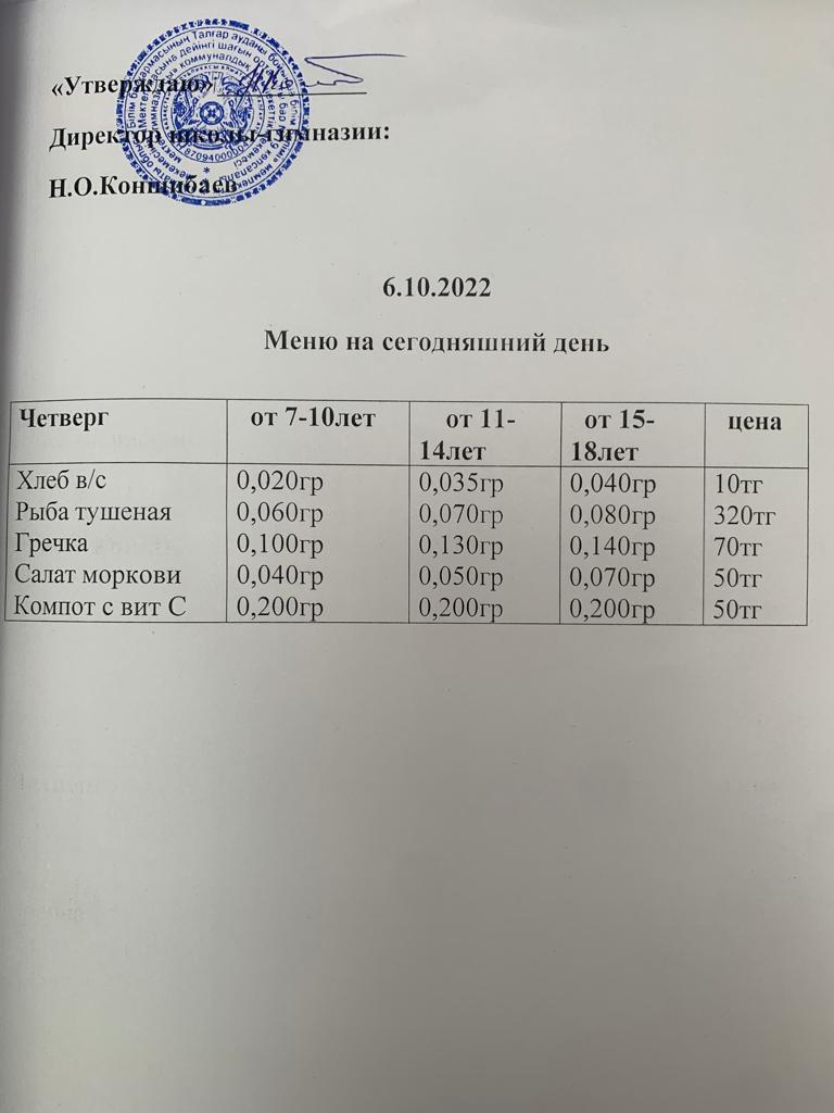 Ас мәзірі