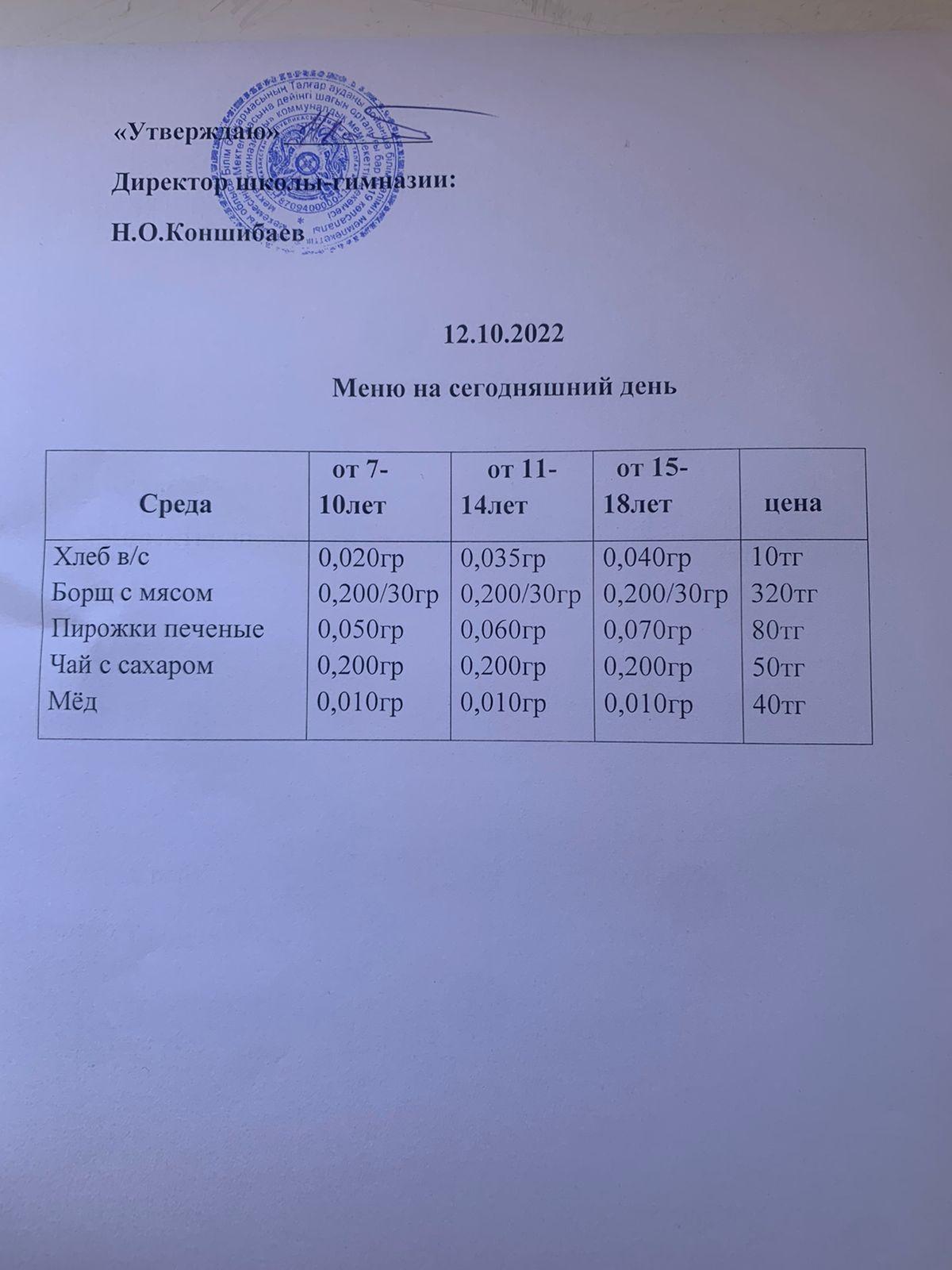 Ас мәзірі