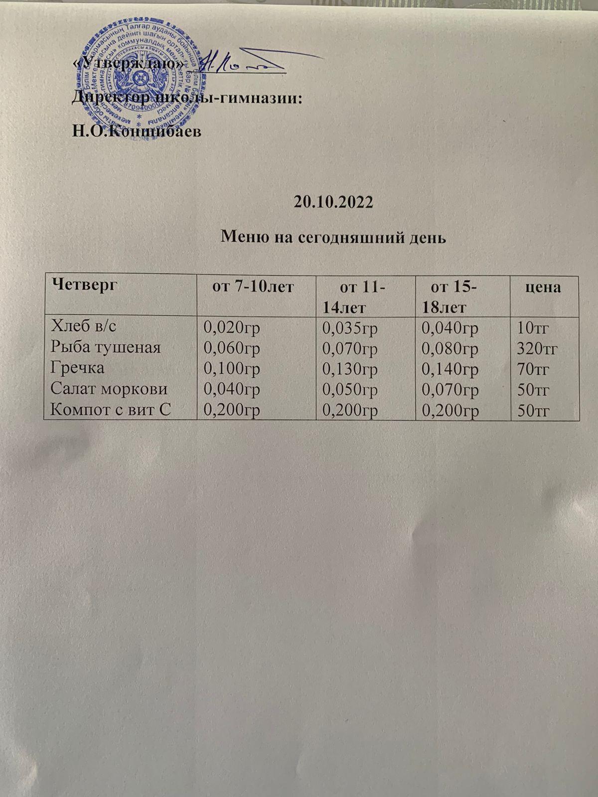 Ас мәзірі