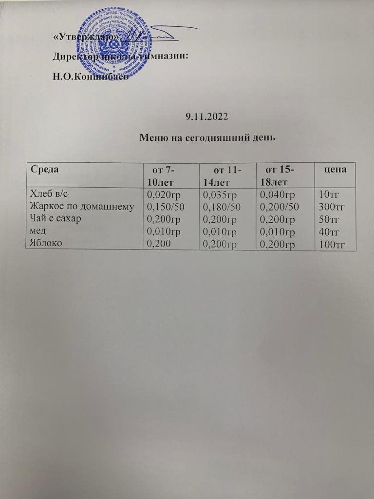 Ас мәзірі