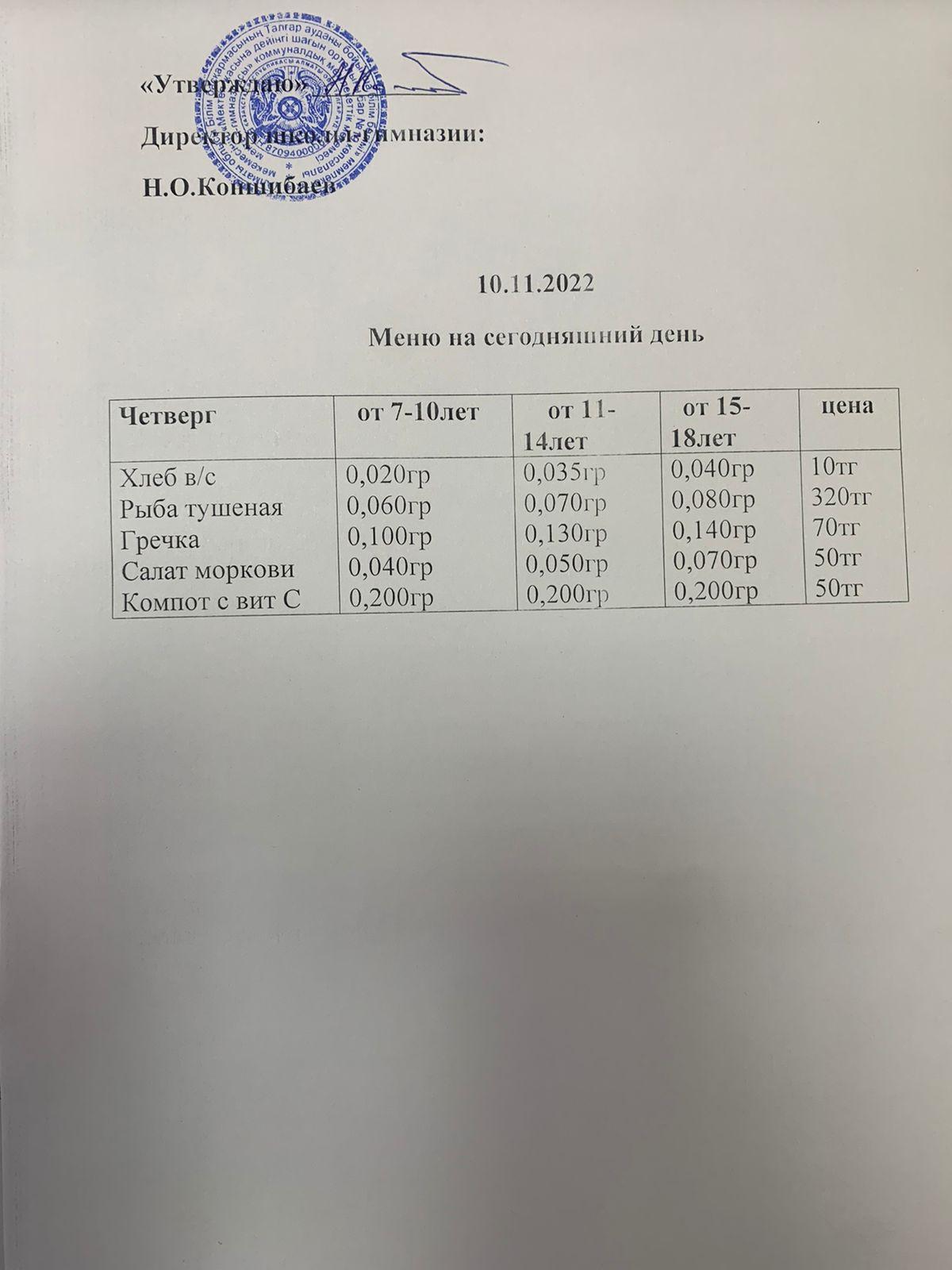 Ас мәзірі