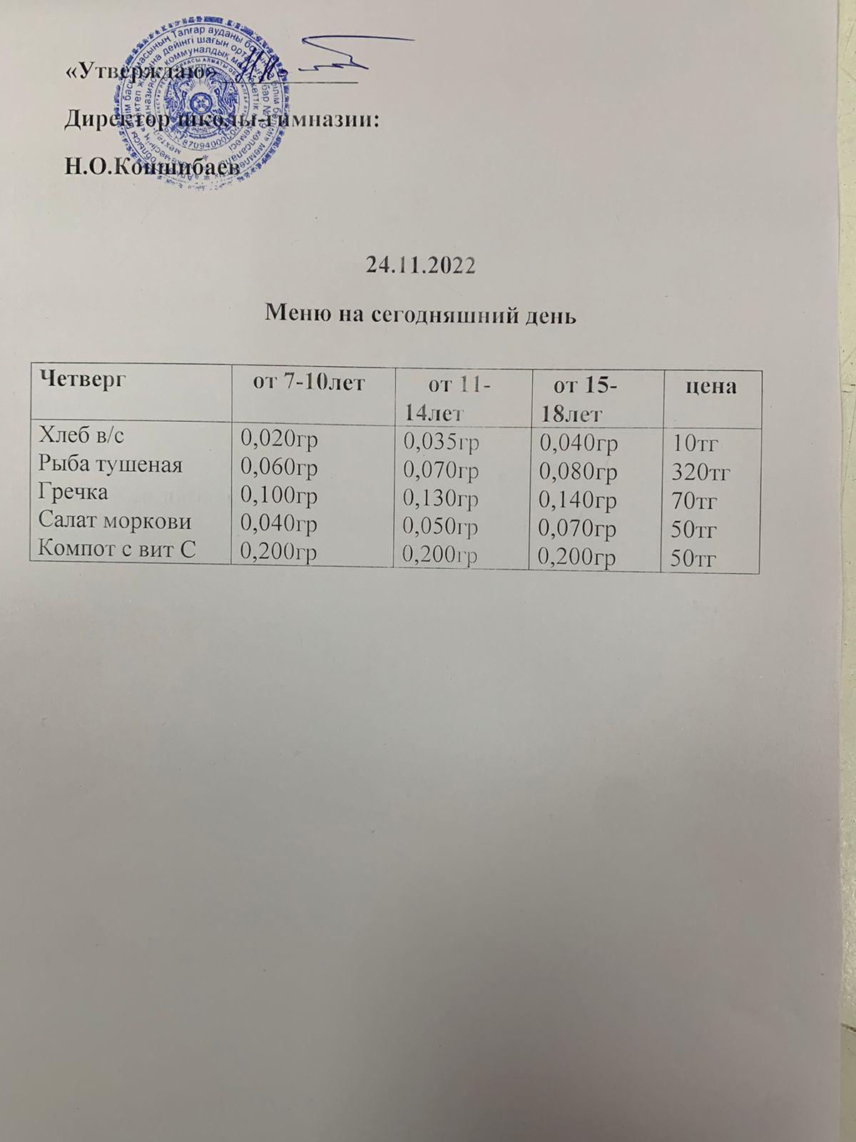 Ас мәзірі