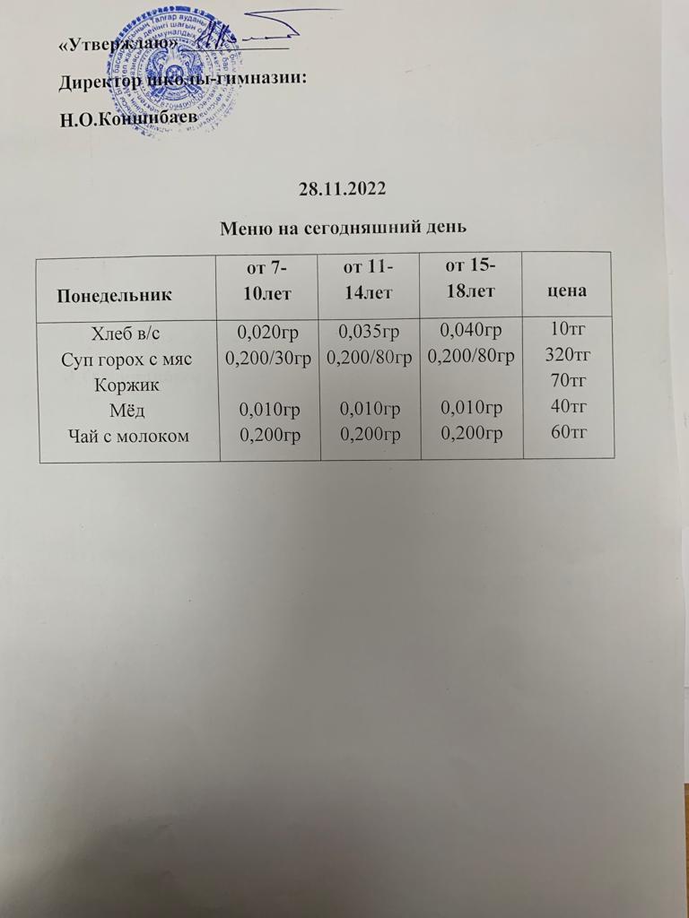 Ас мәзірі