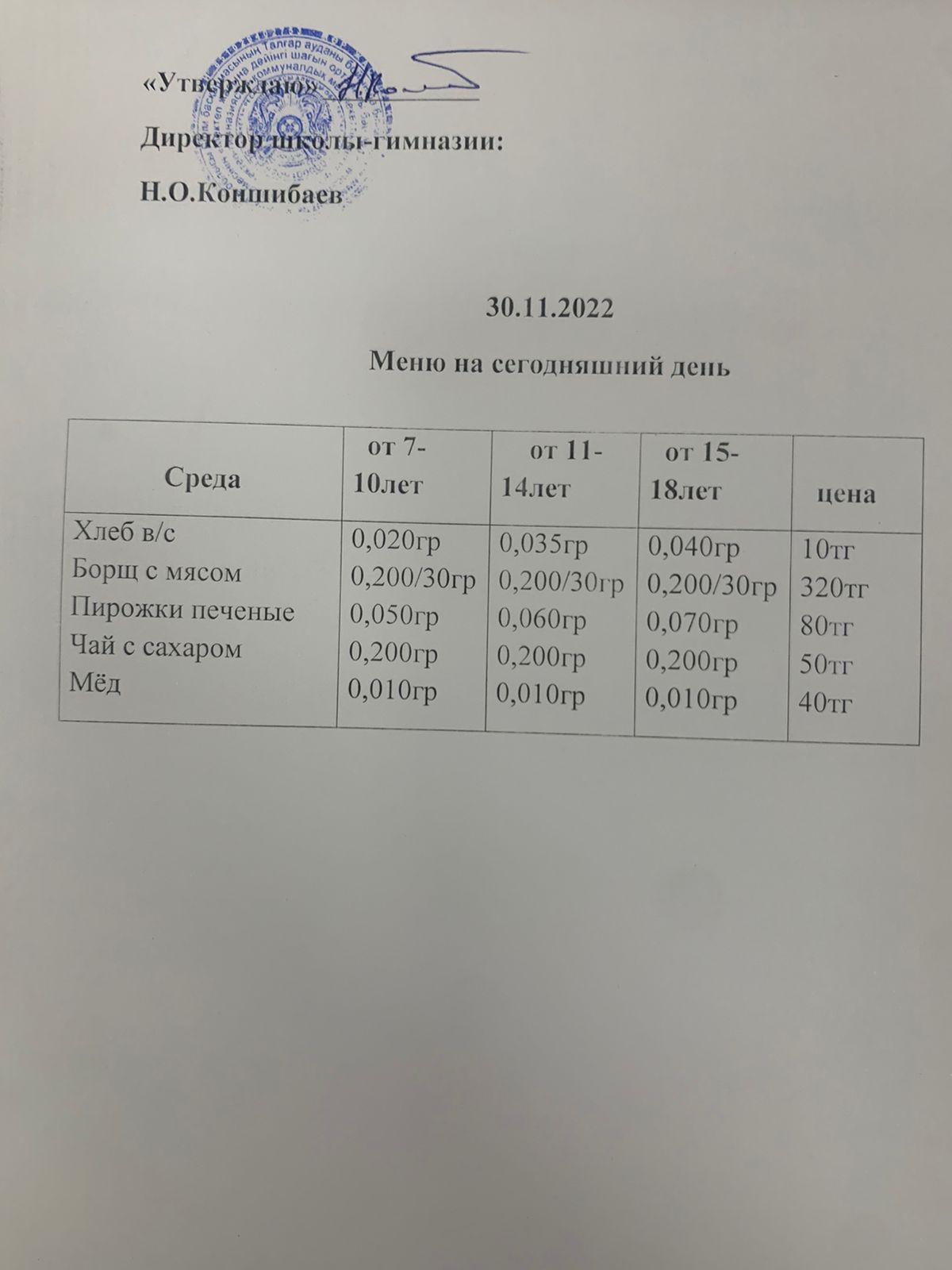 Ас мәзірі