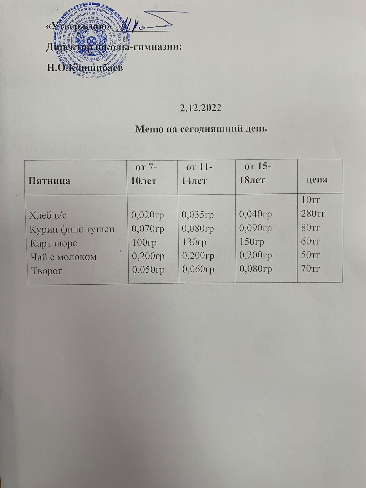 Ас мәзірі