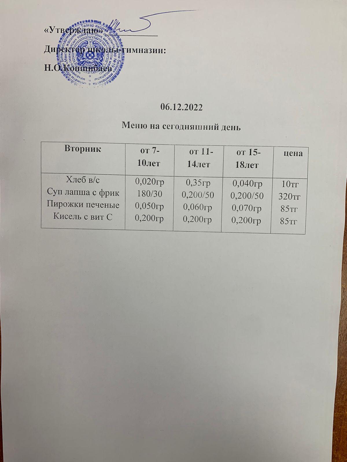 Ас мәзірі
