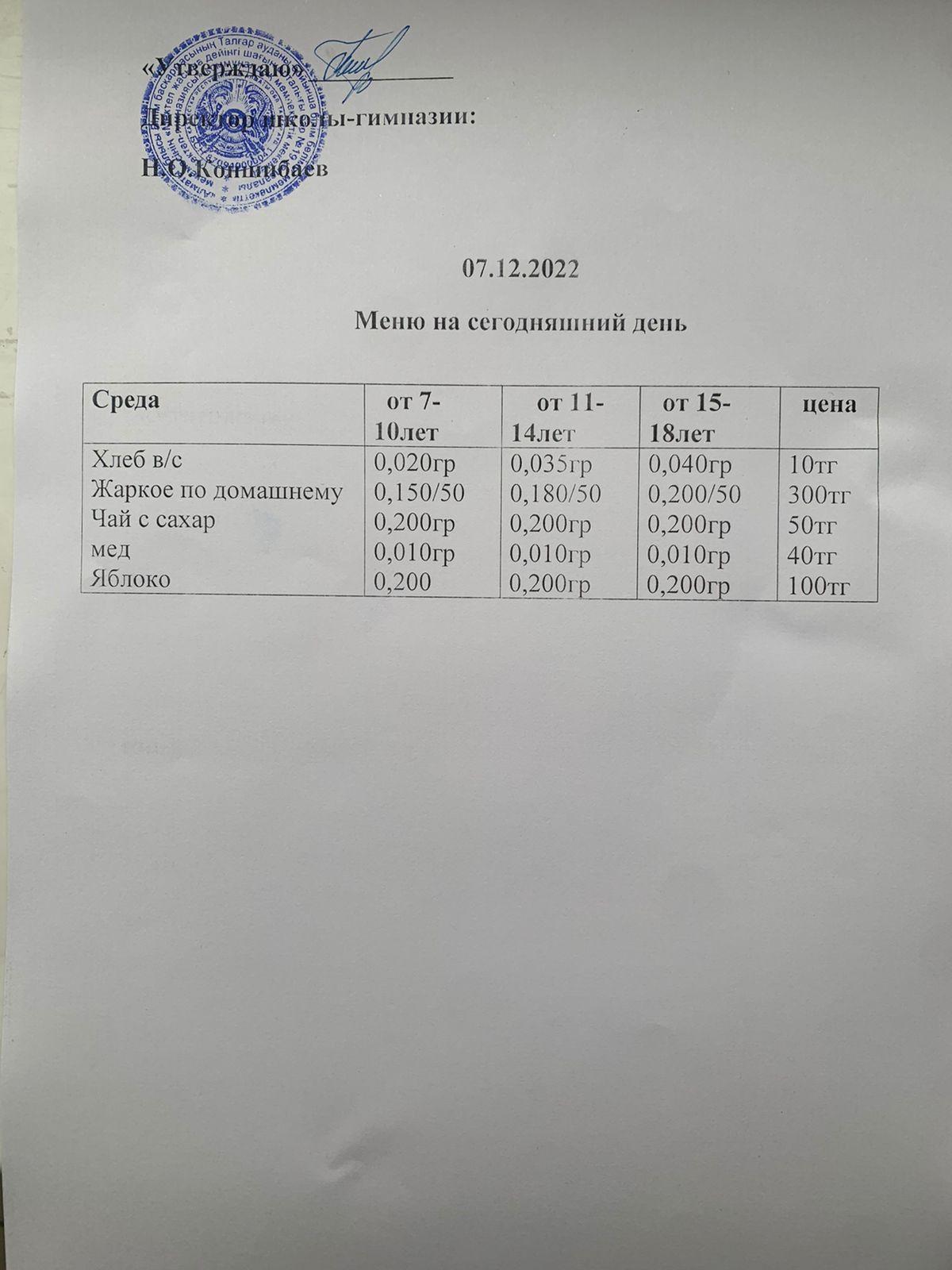 Ас мәзірі