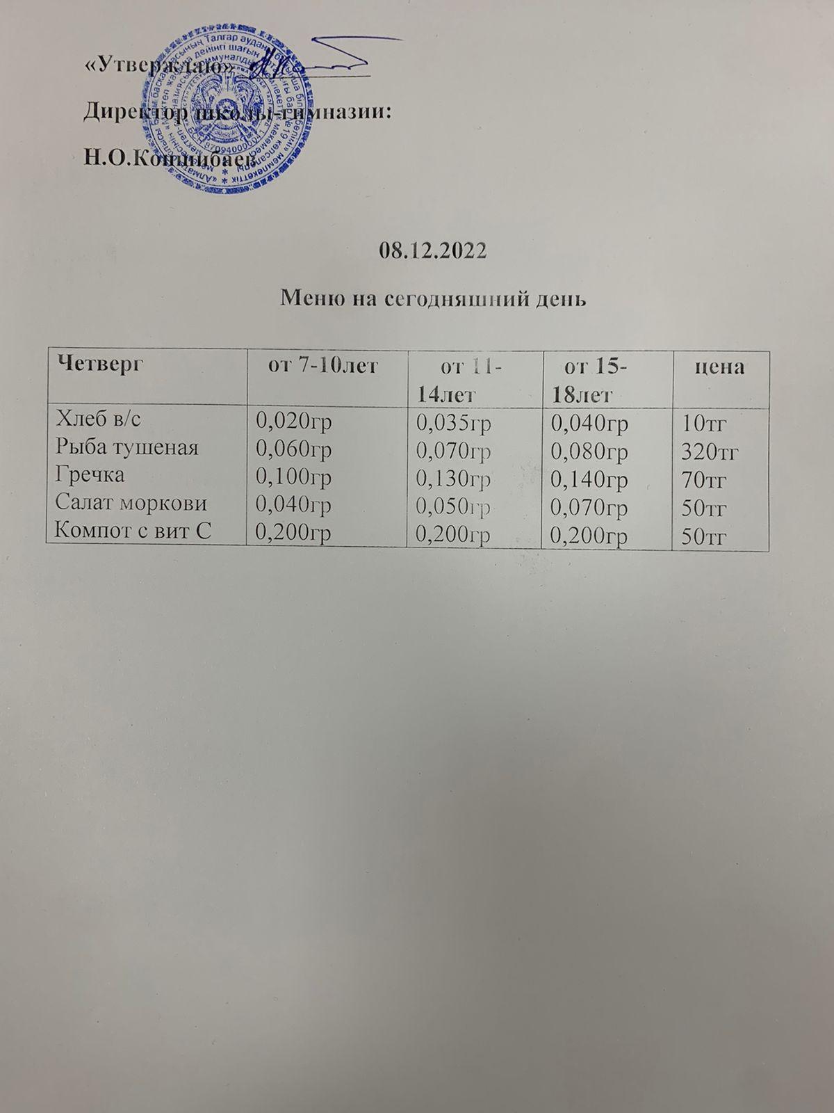 Ас мәзірі