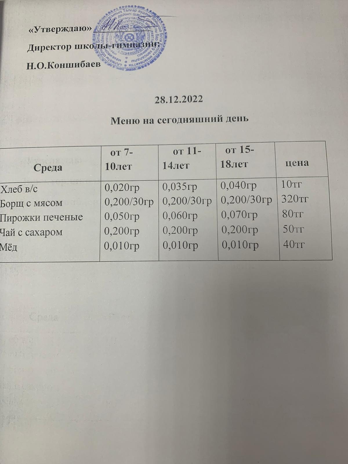 Ас мәзірі