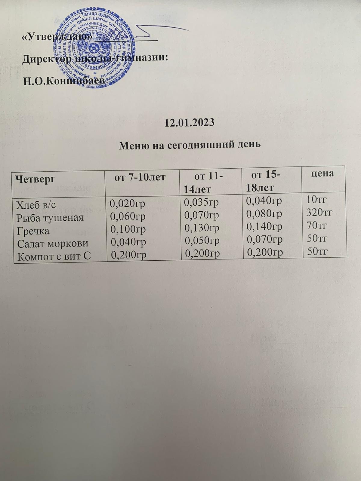 Ас мәзірі