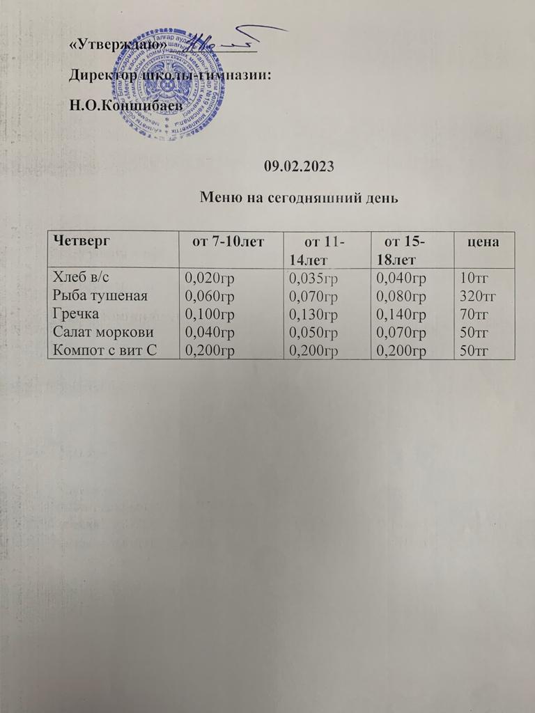 Ас мәзірі