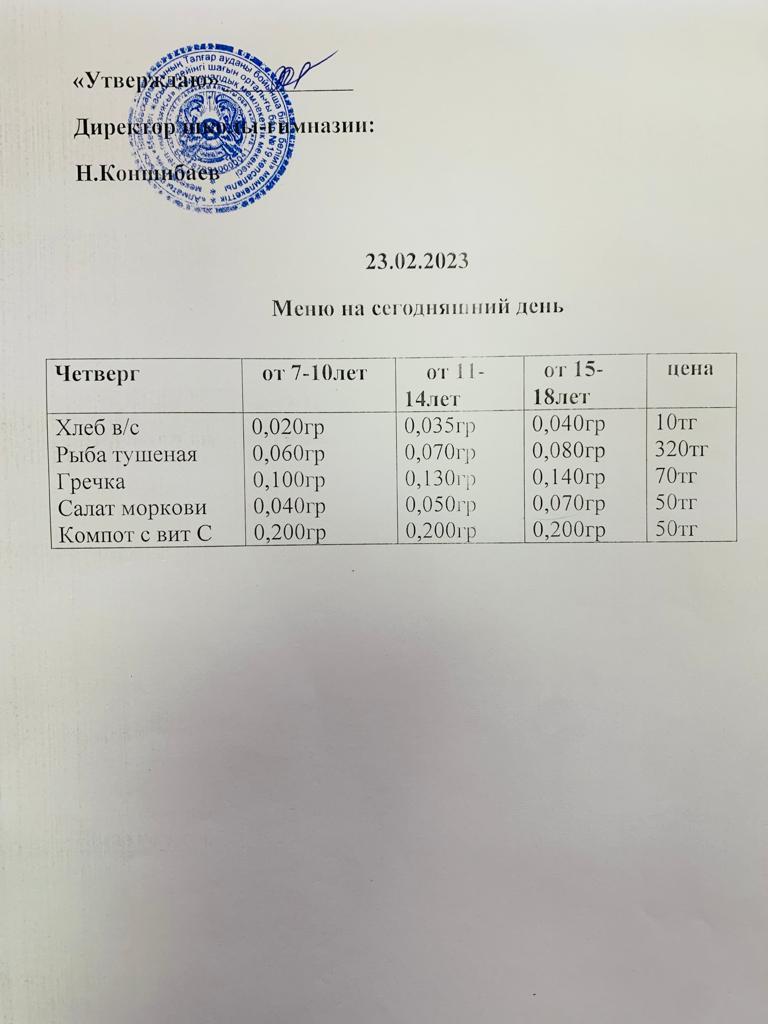 Ас мәзірі