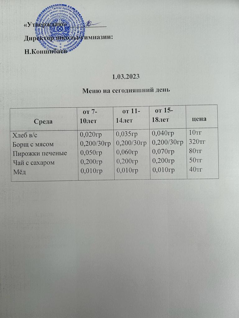 Ас мәзірі