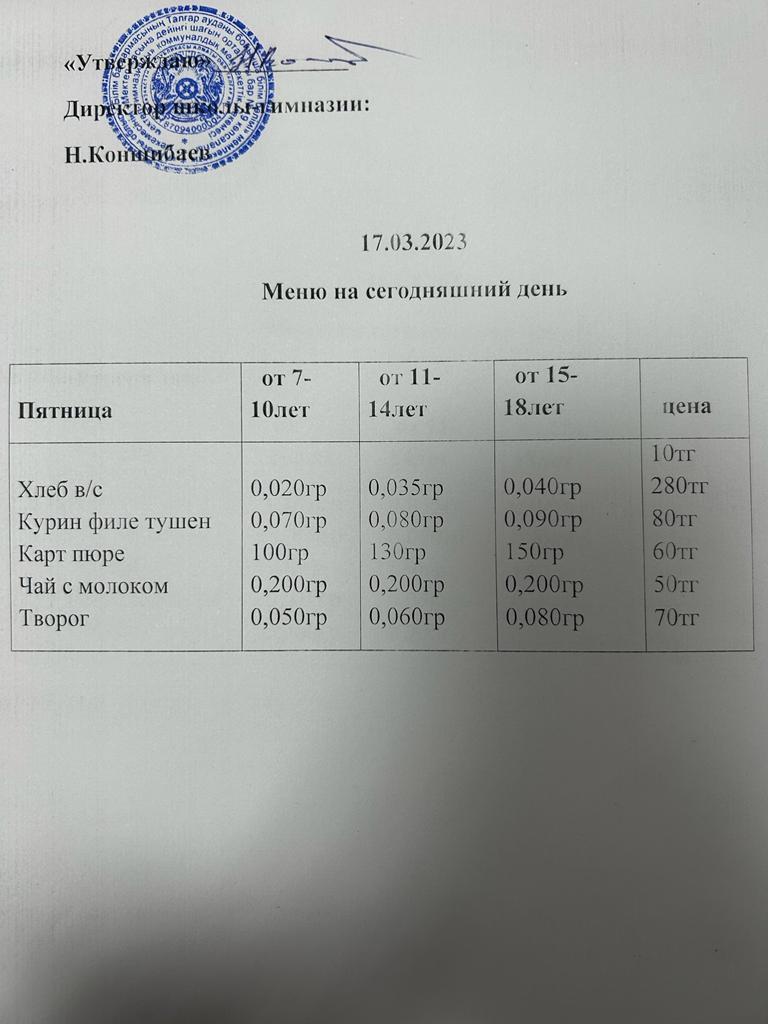 Ас мәзірі